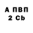 Амфетамин 97% Crilp Gaming